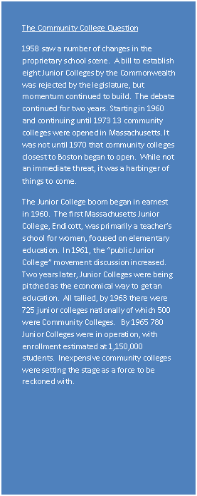 Text Box: The Community College Question
1958 saw a number of changes in the proprietary school scene. A bill to establish eight Junior Colleges by the Commonwealth was rejected by the legislature, but momentum continued to build. The debate continued for two years. Starting in 1960 and continuing until 1973 13 community colleges were opened in Massachusetts. It was not until 1970 that community colleges closest to Boston began to open. While not an immediate threat, it was a harbinger of things to come.
The Junior College boom began in earnest in 1960. The first Massachusetts Junior College, Endicott, was primarily a teacher’s school for women, focused on elementary education. In 1961, the “public Junior College” movement discussion increased. Two years later, Junior Colleges were being pitched as the economical way to get an education. All tallied, by 1963 there were 725 junior colleges nationally of which 500 were Community Colleges. By 1965 780 Junior Colleges were in operation, with enrollment estimated at 1,150,000 students. Inexpensive community colleges were setting the stage as a force to be reckoned with.